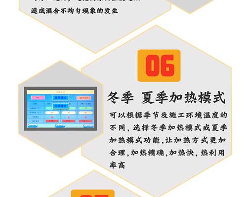 HT40-JNJX 聚氨酯發(fā)泡設(shè)備 聚氨酯噴涂設(shè)備 山東九旭